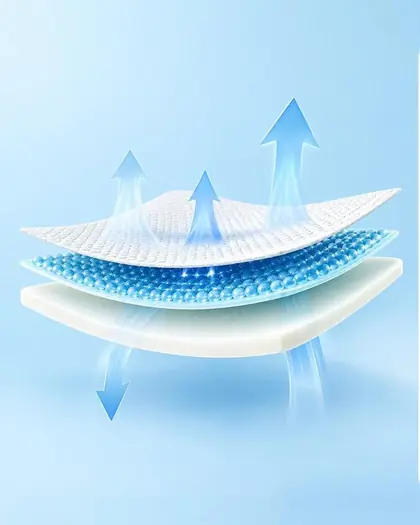 Cooling Gel
